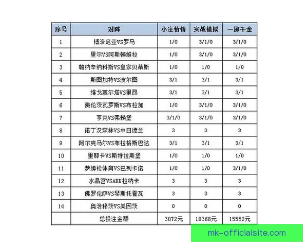 体育竞猜平台深度指南赛事分析投注技巧与安全使用全解析新手必看