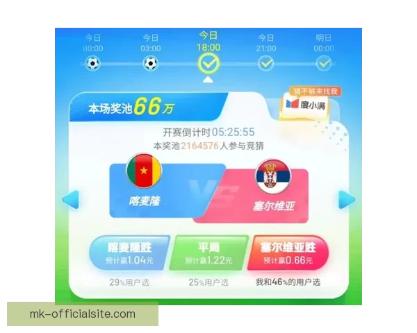 掌握世界杯竞猜胜负玩法核心技巧轻松提高预测准确率与投注技巧