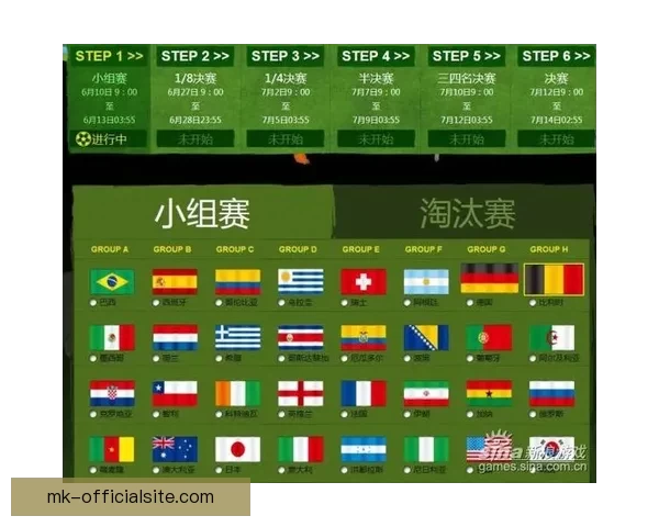 世界杯竞猜游戏全新玩法规则详解与参与技巧指南