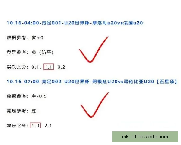 世界杯足球竞猜技巧与策略全面解析助你精准预测赛事结果