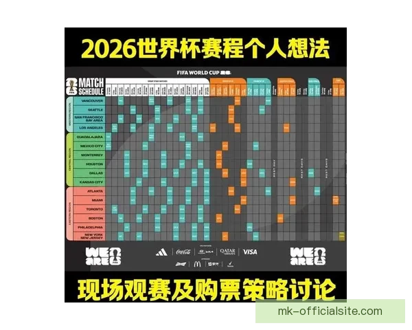 世界杯竞猜投注策略全解析助你精准预测比赛胜负走势